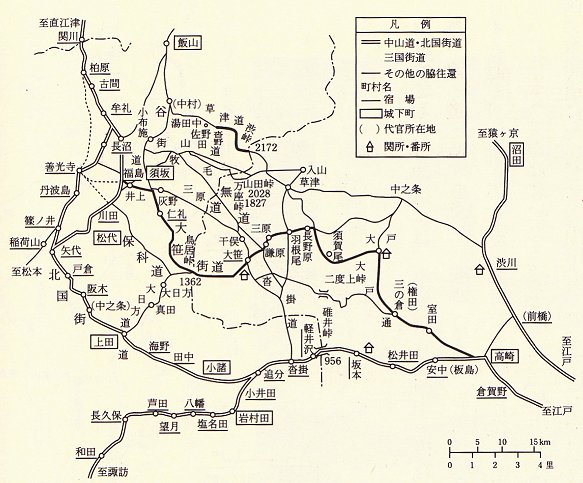 善光寺と北上州の交通網